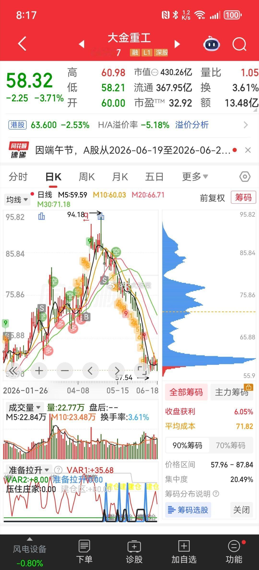 差点就套在了山顶啊 