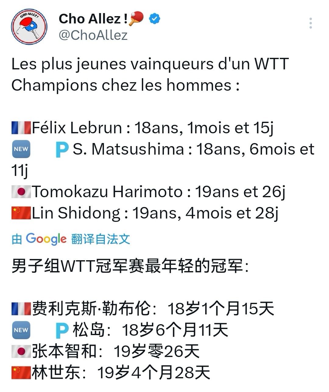 WTT冠军赛最年轻的男单冠军[doge] ​​​