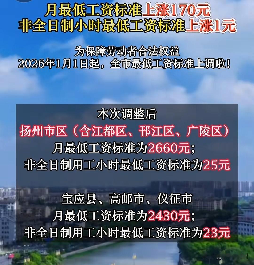 扬州最低工资上调‼️2026.1.1正式执行✅
 
扬州打工人速看！重磅民生消息