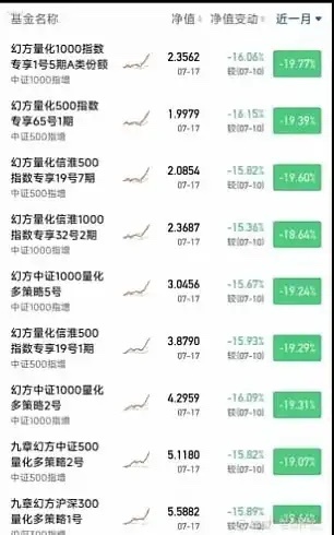 手是凉的。不是冻的，是散户大亏之后，心底透骨的凉手是凉的。不是冻的，是亲眼见证这