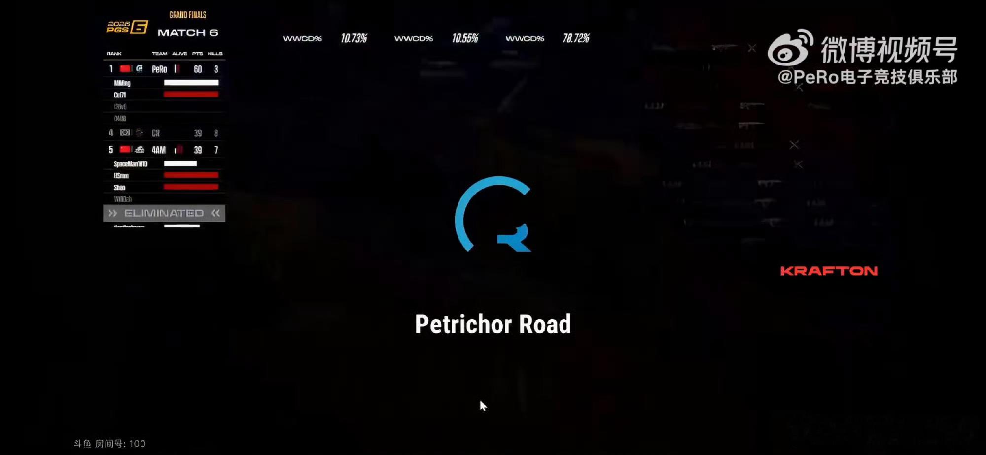 绝境突围！泰戈战场多队混战，PeRo精准控圈枪线拉满，关键团战制胜成功吃鸡 Pe