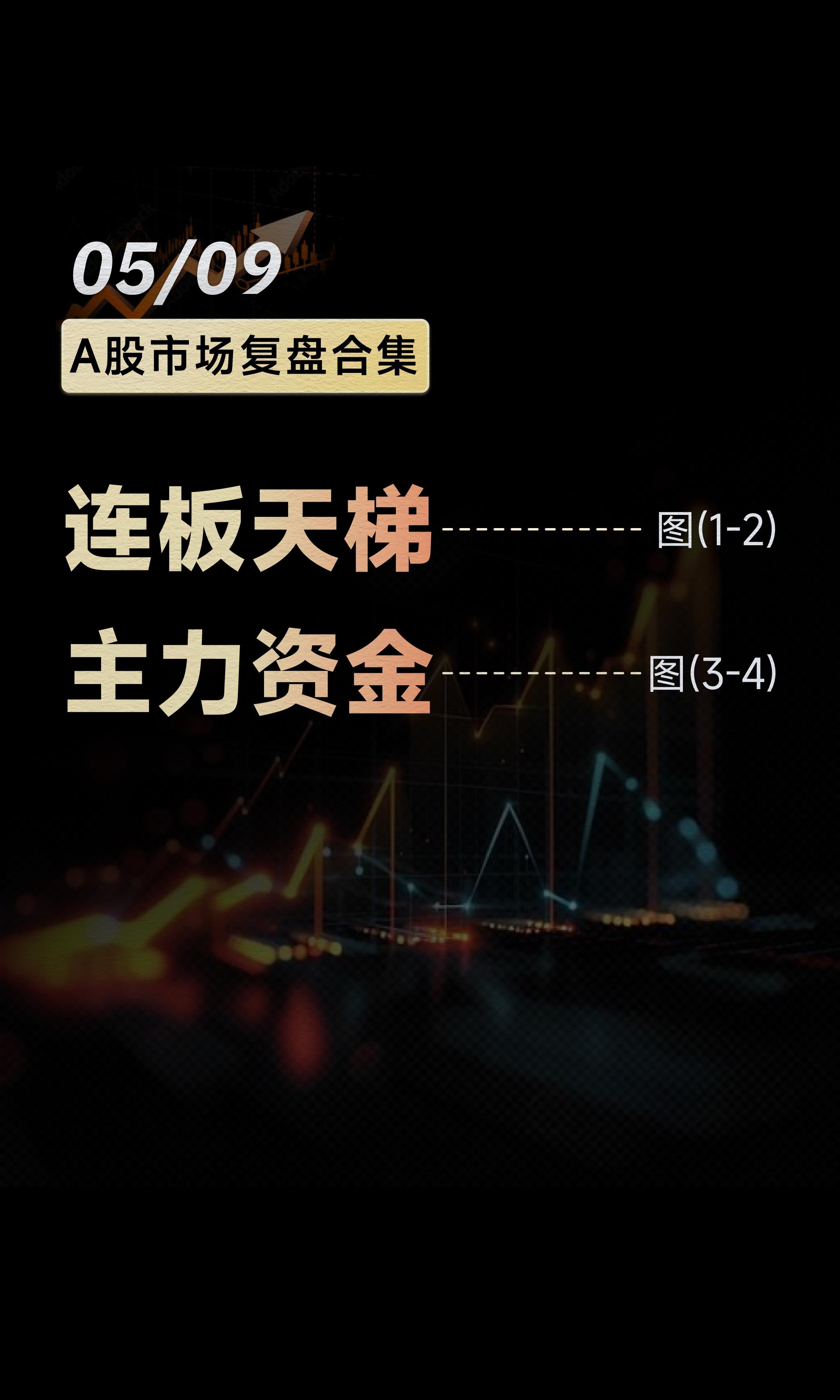一条视频带你复盘A股全市场！A股三大指数今日集体下跌，截至收盘，沪指跌...