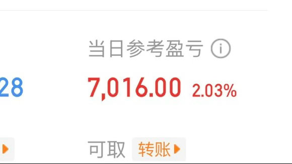 今天赚钱一点不开心，因为我T！飞！了！！ 本来想跟他for one night 