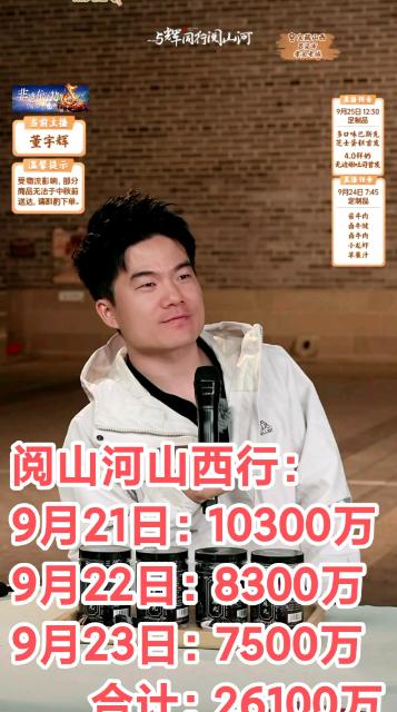 9月24日与辉同行，山西行圆满收官，分享5个好消息：

董老师昨晚在直播间感谢了