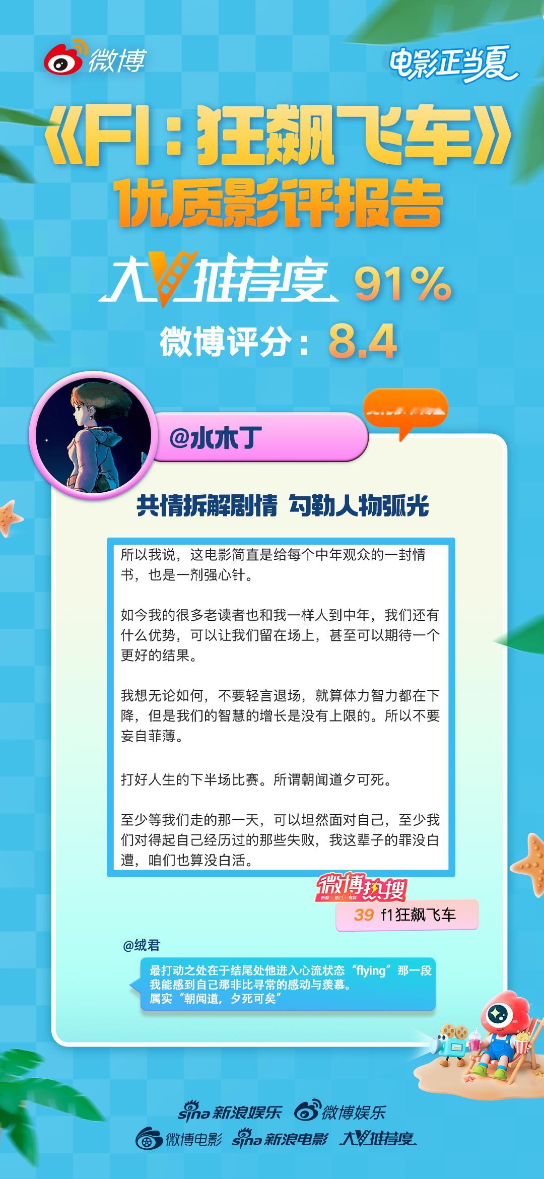 大V荐电影 电影《F1：狂飙飞车》口碑热度持续走高，微博评分8.4！“沉浸式飙车