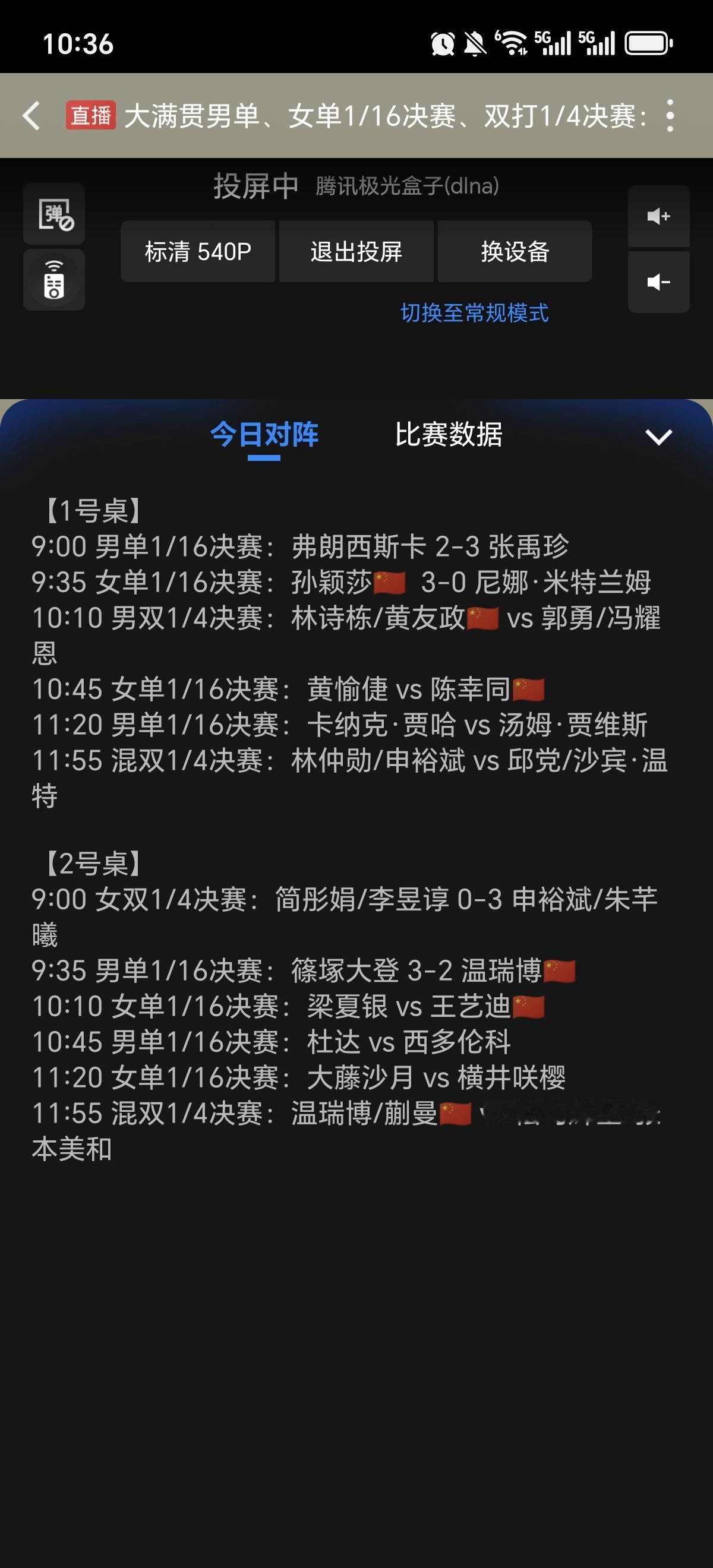 莎头打跨国组合大布/大藤沙月好惊心动魄！
        真的惊出了一身汗，开局