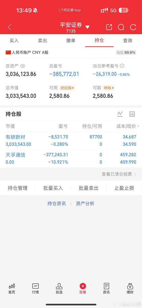 有研新材静待花开 准备涨停板 回点血