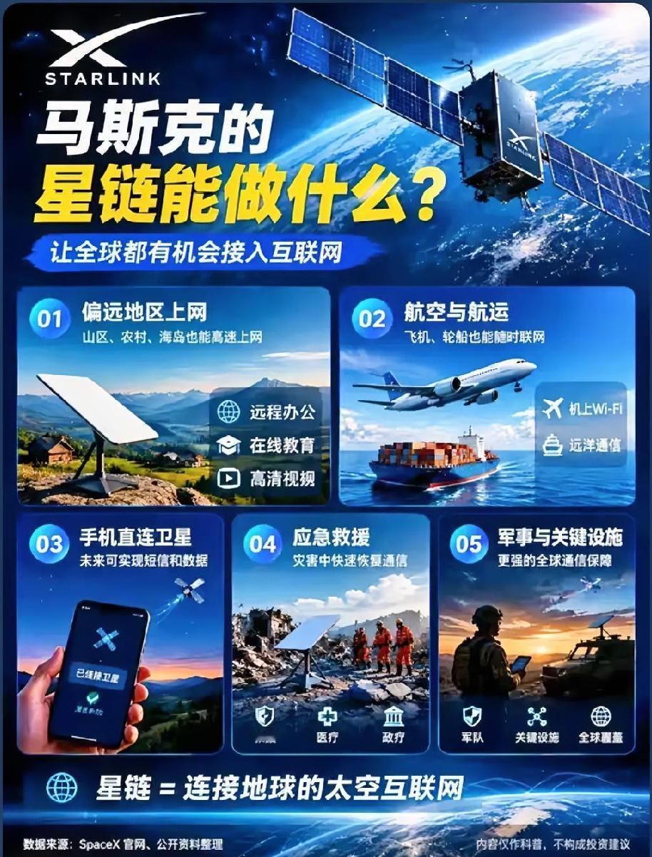 很多人只听说星链是天上的互联网，却没能看懂这套巨型星座真正的分量。上万颗卫星盘旋