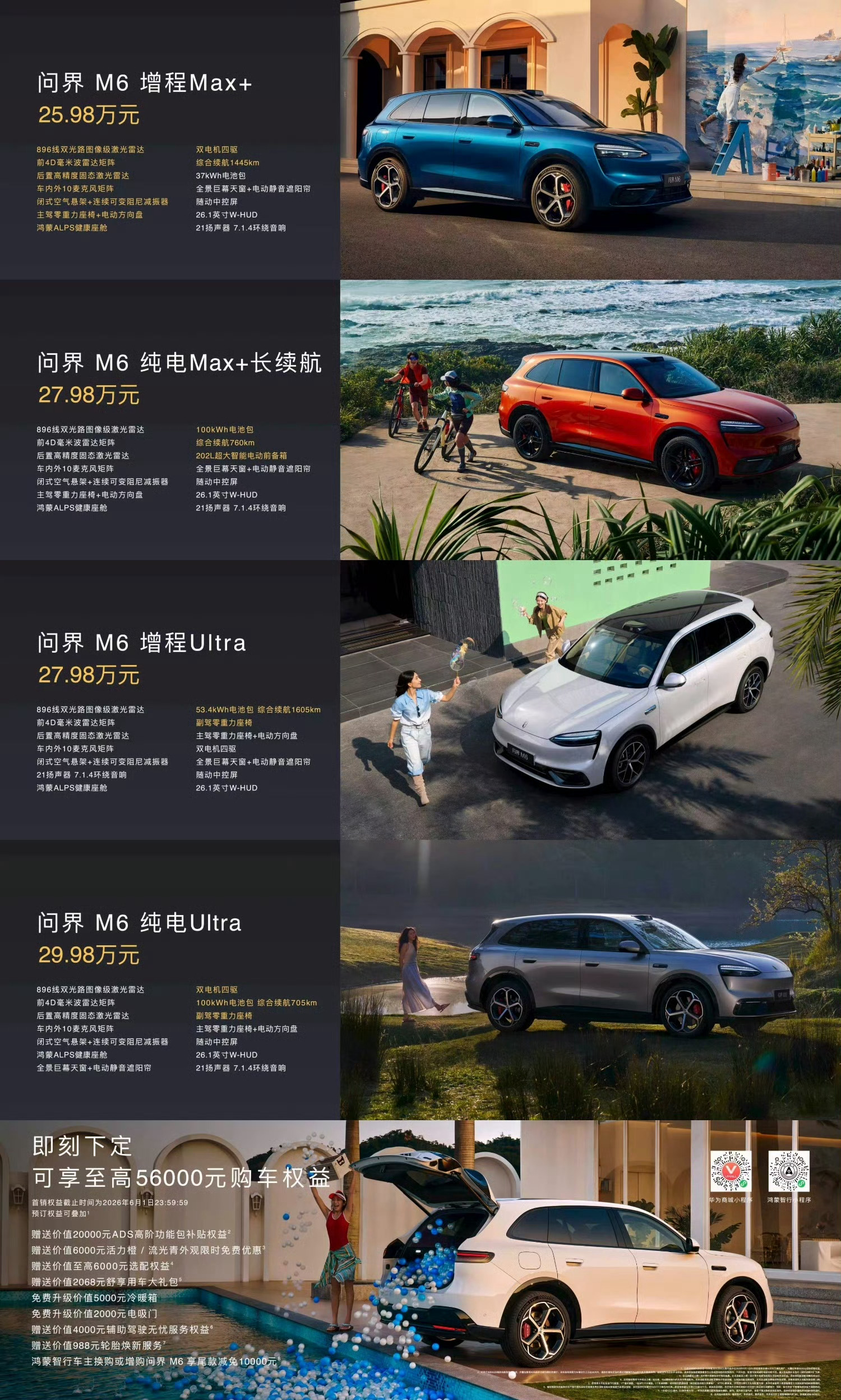 问界 M6 这个定价，你们觉得最危险的是谁？ 