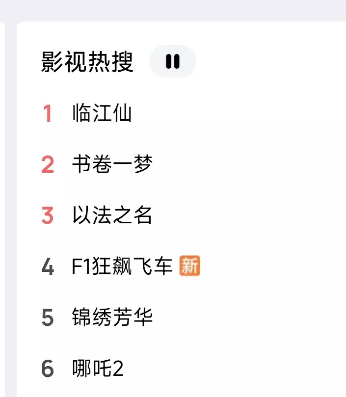 qq音乐🎶影视榜，临江仙第一能待到多久😌连着那么多部新剧了，怎么临江仙还在第