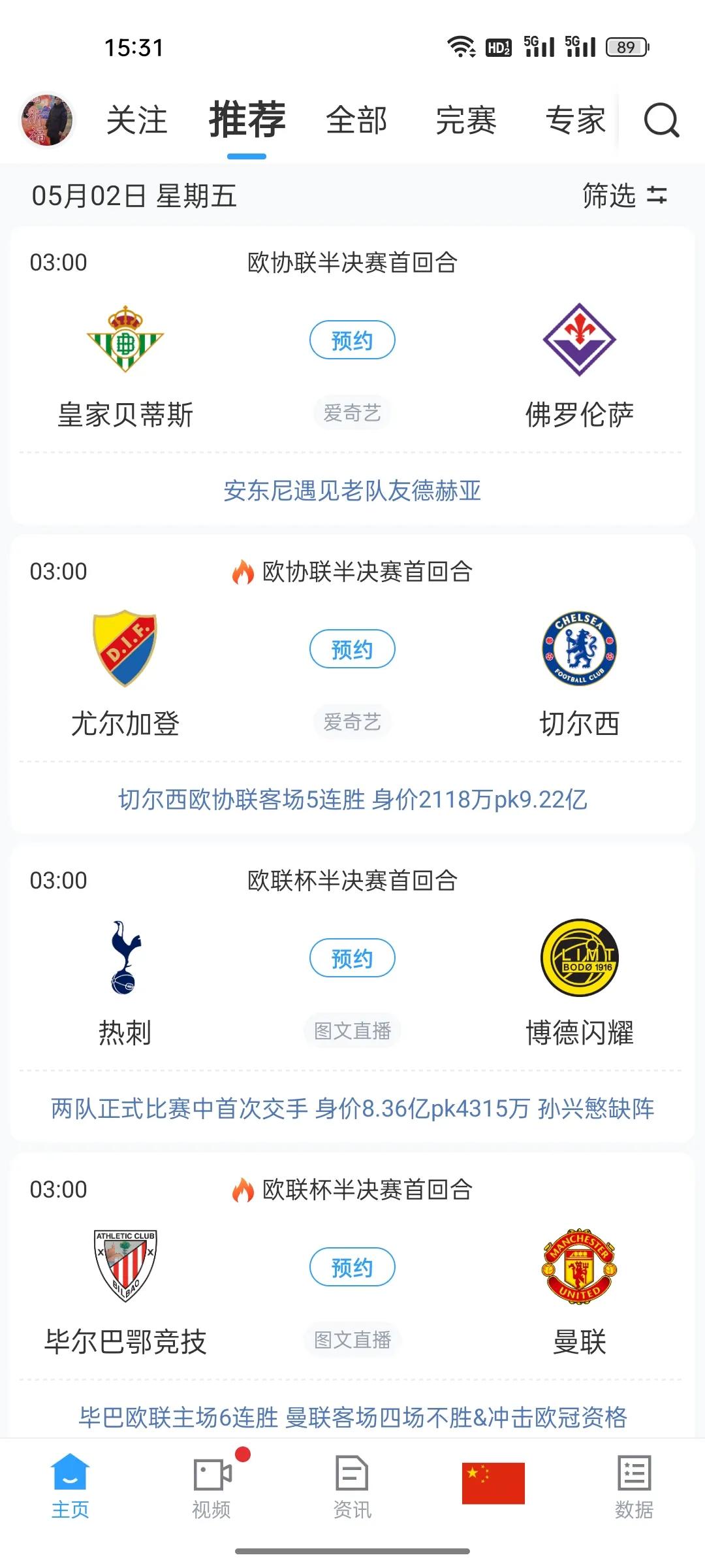 欧联杯半决赛赛事预告：皇家贝蒂斯vs佛罗伦萨，尤尔加登vs切尔西，热刺vs博德闪