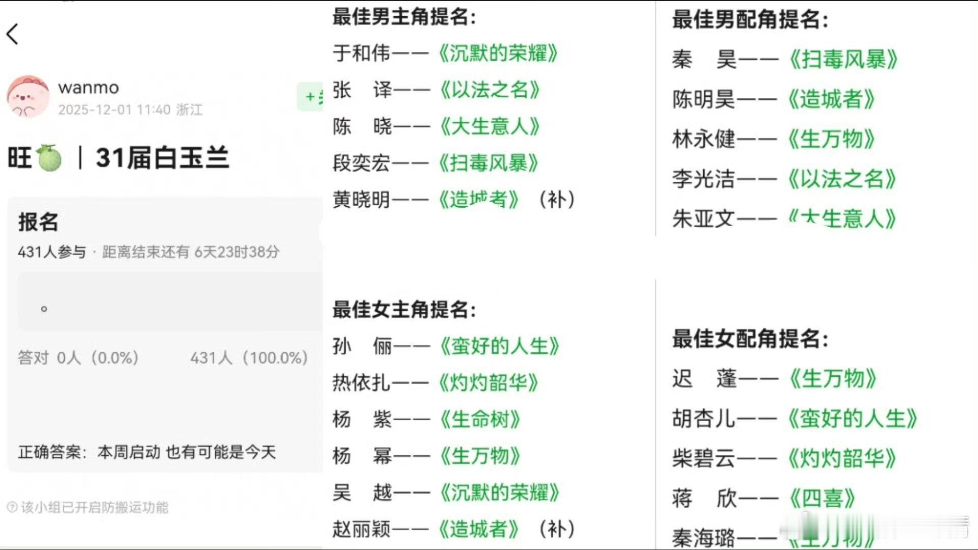 真的服了，藏海传都是2025全球大爆剧了，提名都不带他，把一些烂尾的扑剧，没播的
