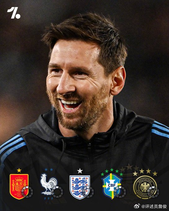 美加墨世界杯倒计时98天。梅西眼中的夺冠热门，你们最看好哪队？ 