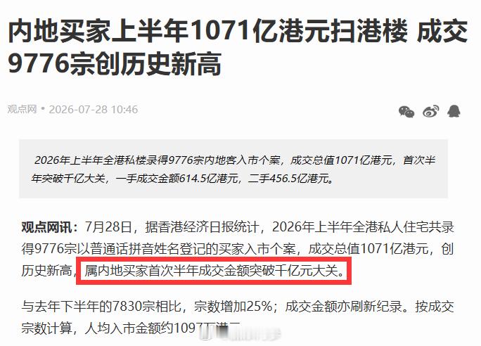 内地买家上半年1071亿港元扫港楼，成交9776宗创历史新高，属首次半年成交金额