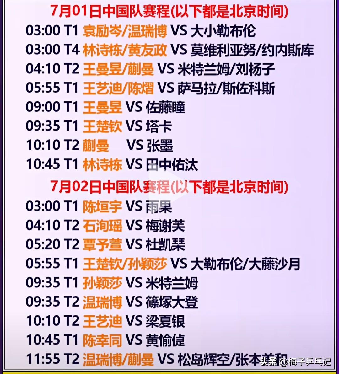 美国大满贯这赛程有毒吧
莎莎接下来的混双单打连着
王曼昱和温瑞博的也都隔的很近