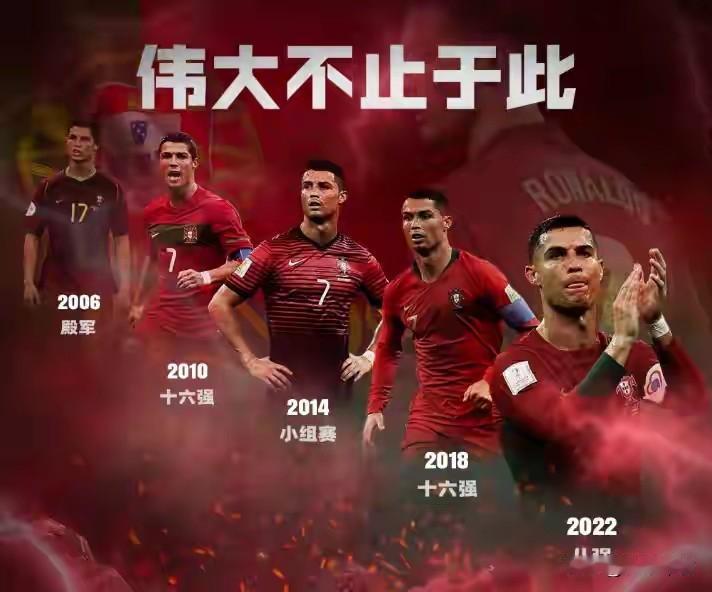 2022年卡塔尔世界杯八强！