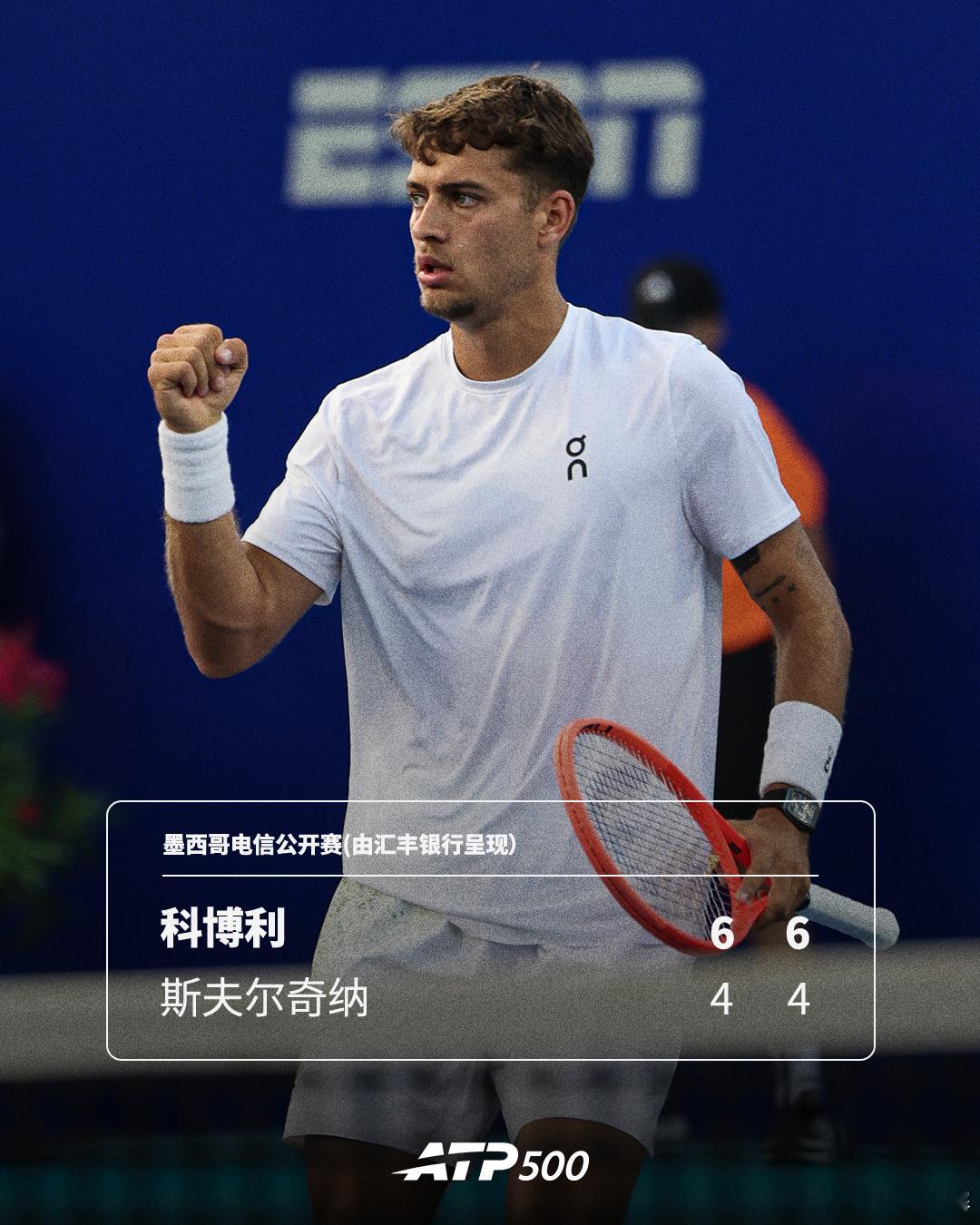 科博利晋级八强💪ATP500墨西哥电信公开赛(由汇丰银行呈现）第二轮，5号种子