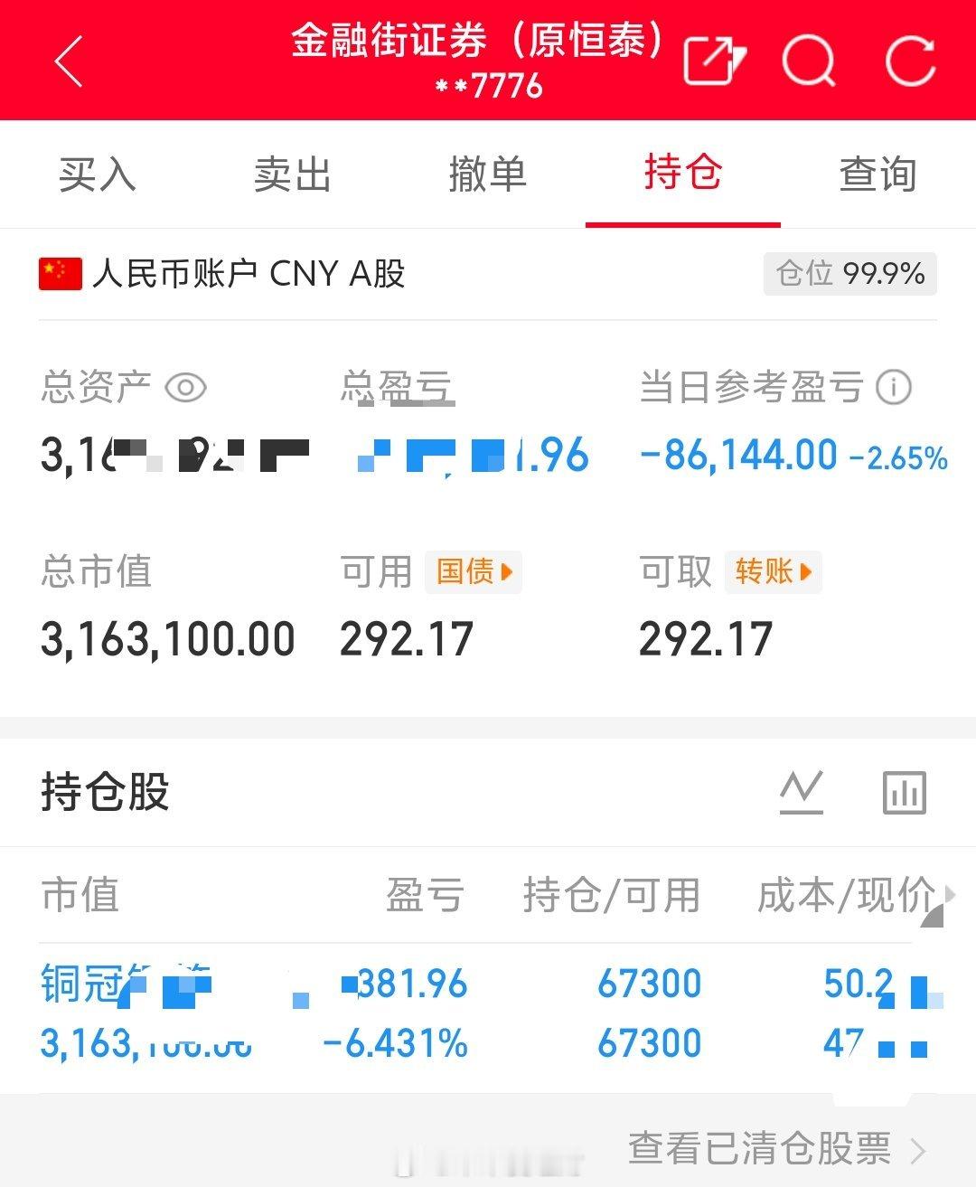 朱朱姐100万本金实盘操作，记录翻倍之旅！目前持仓；T G铜箔:301217今日