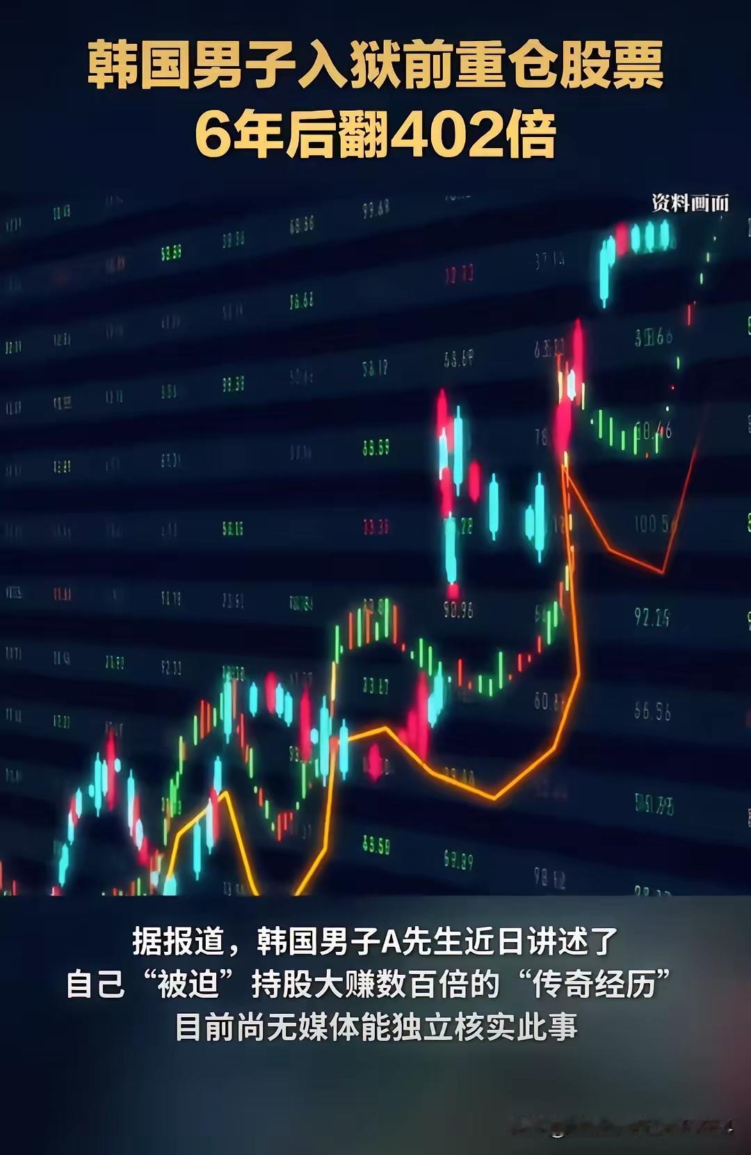 全网刷屏离谱运气！韩国一名男子堪称史上最意外投资人。
2020年他深陷官司，预判