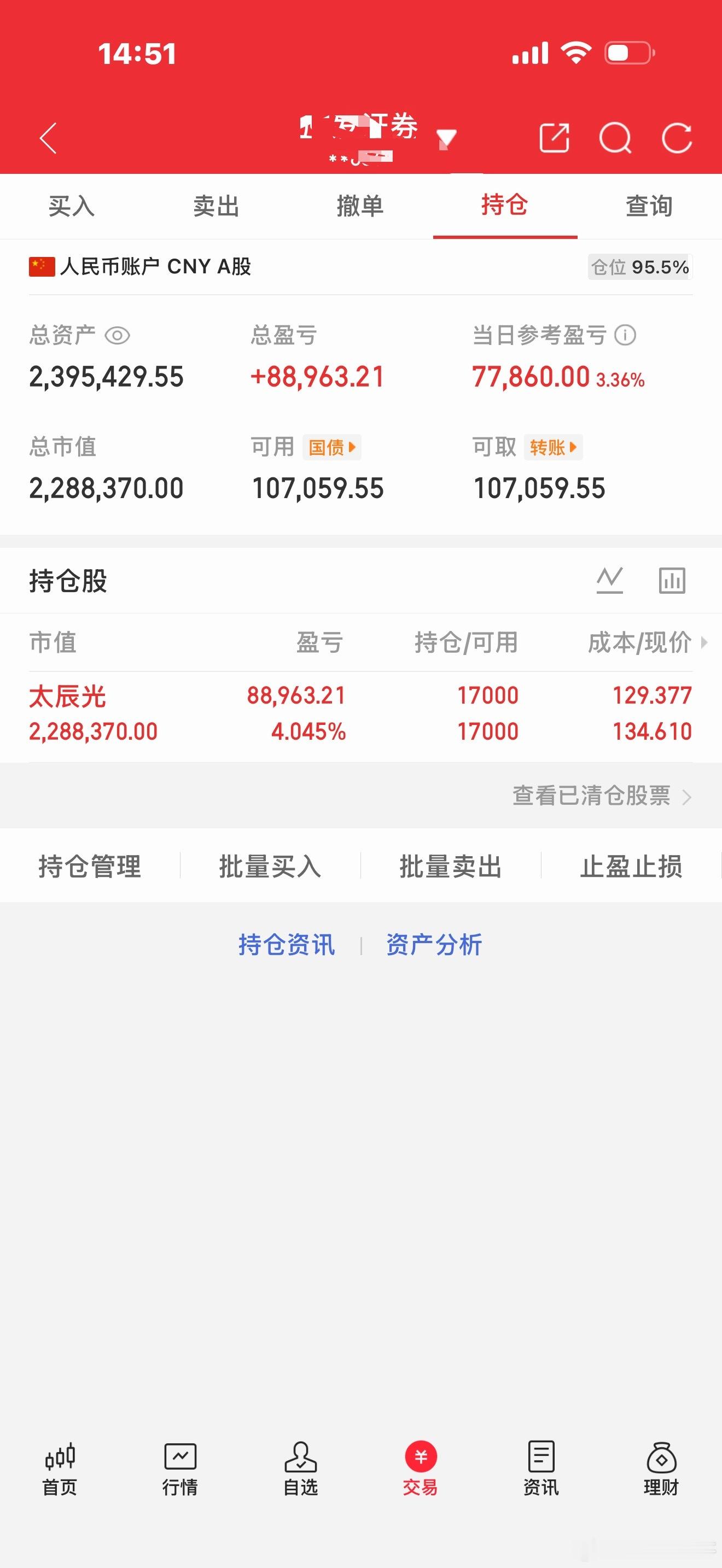 下午实盘记录！继续持有 太辰光 300570，耐心等待拉升大涨，坚定看好后市行情