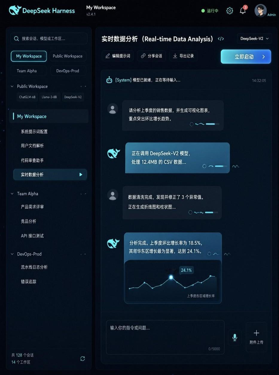 DeepSeek官方桌面版终于来了？不用敲命令行，小白也能玩转AI编程！

等了
