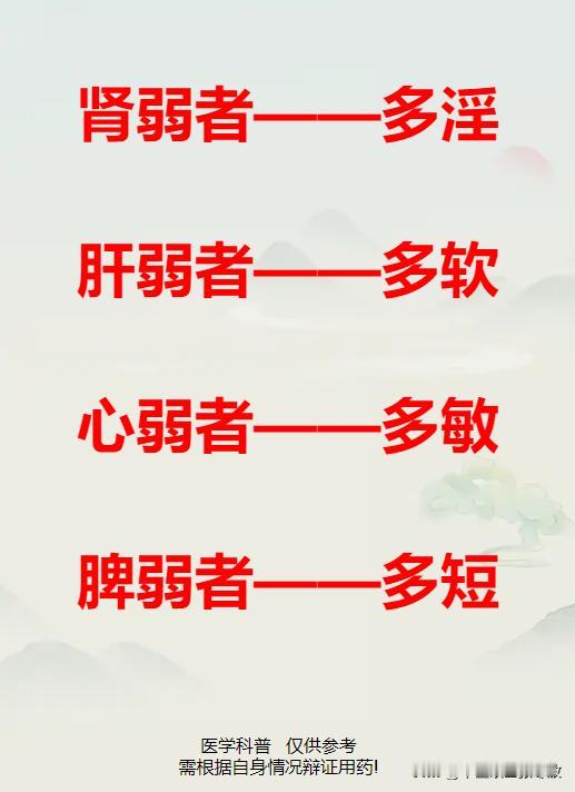 肾弱者多淫，肝弱者多软，心弱者多敏，脾弱者多短！


#脾胃##中医##养生##