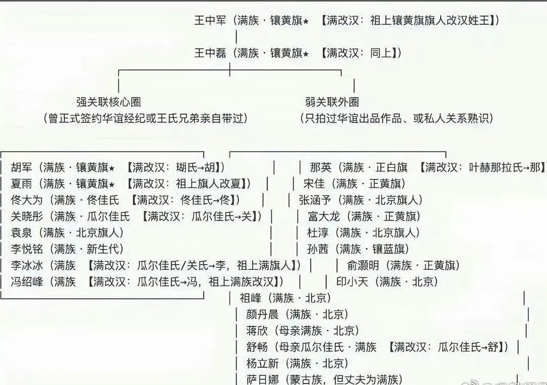 妈呀抖人拉表了 