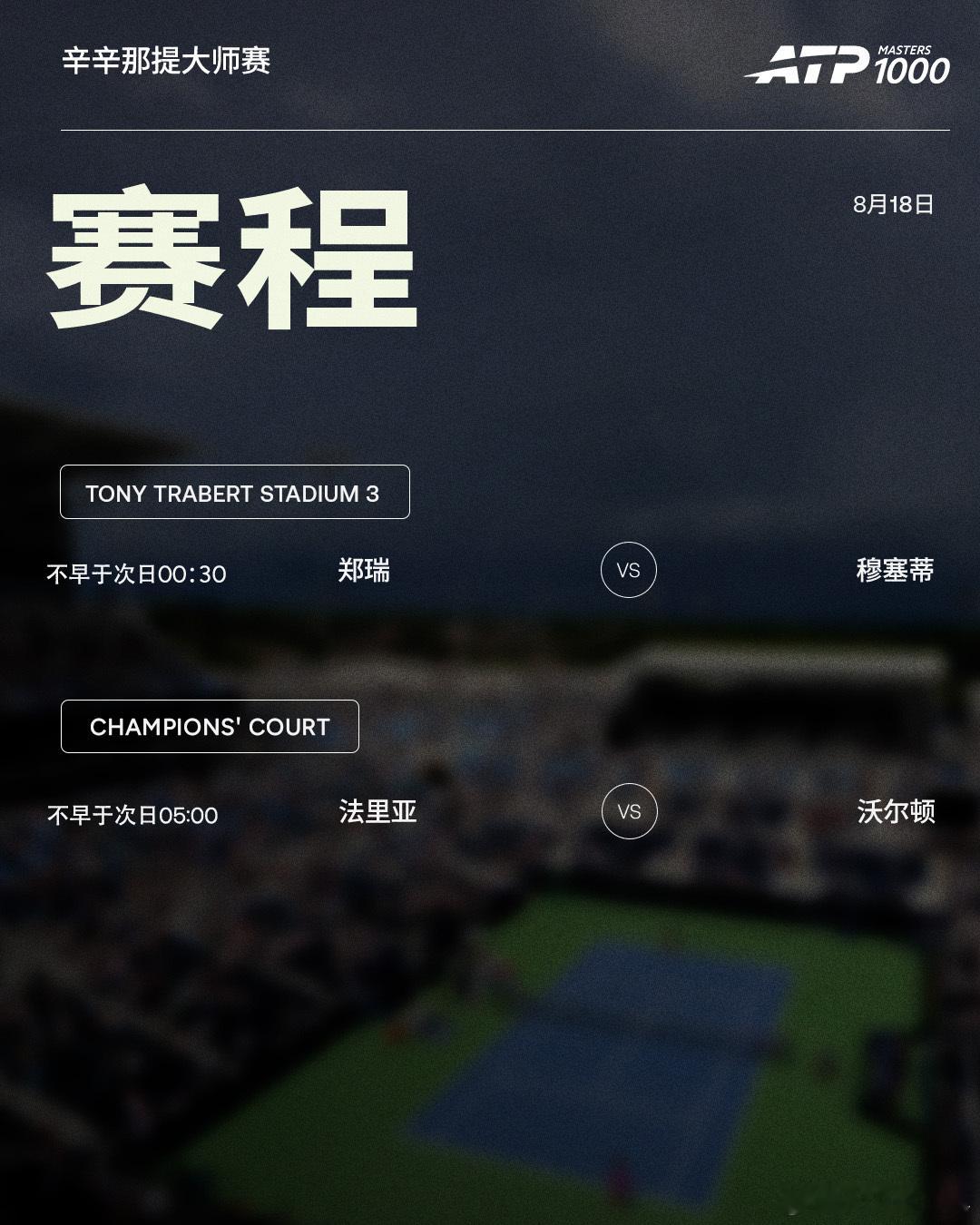 ATP1000 辛辛那提大师赛第六日赛程如下，均为北京时间📅📍美国·辛辛那提