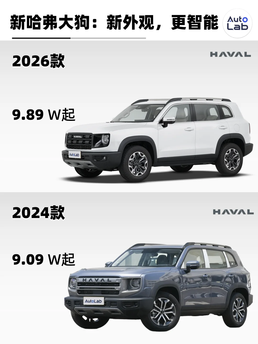 外观变了，也更智能了