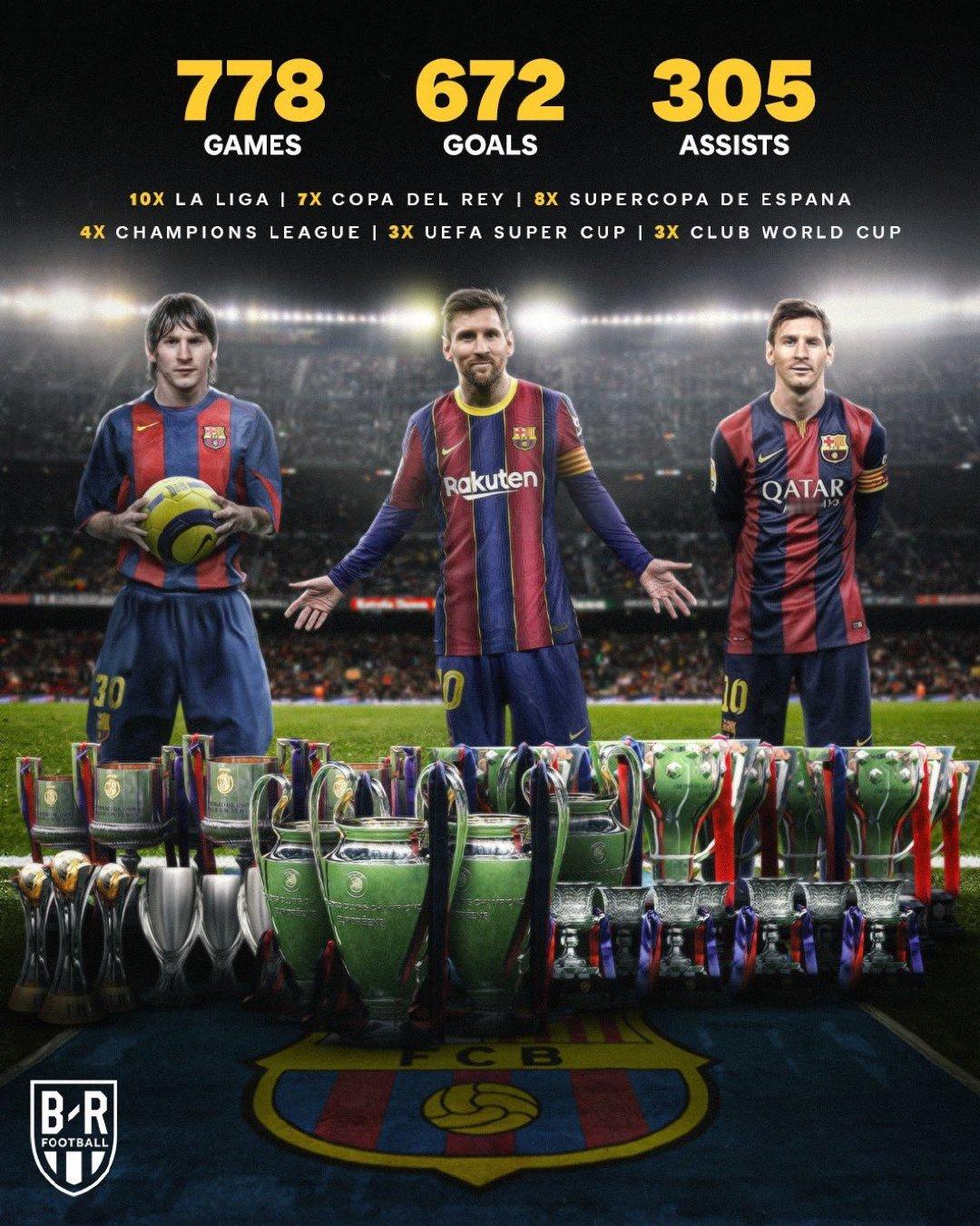 B/R：多么美好的时代啊🐐#梅西[超话]# ​​​