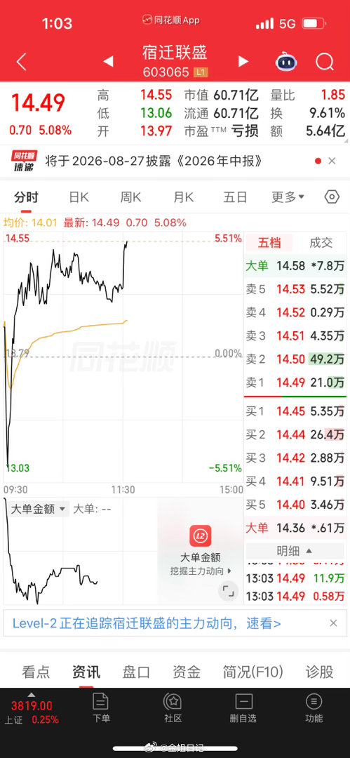 不容易！宿迁、屹唐、上周kui得揪心，短短几天顺利回血即将成功，各位老铁点赞评论