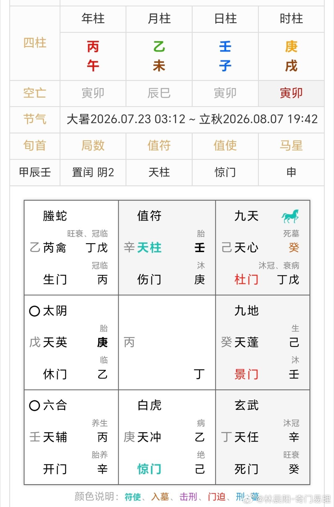 韩国短道名将兴奋剂违规因为关注过濛主和小林，也看过这个韩国小将的比赛，手还挺脏的