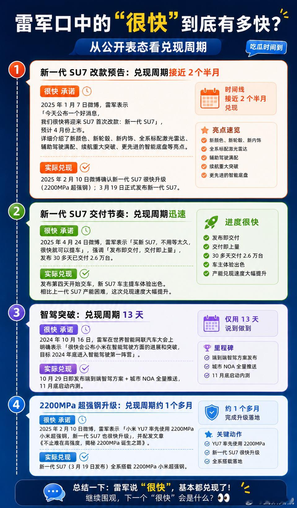 雷军回应SKYNOMAD上市时间雷军称SKYNOMAD很快上市雷军亲口确认SKY