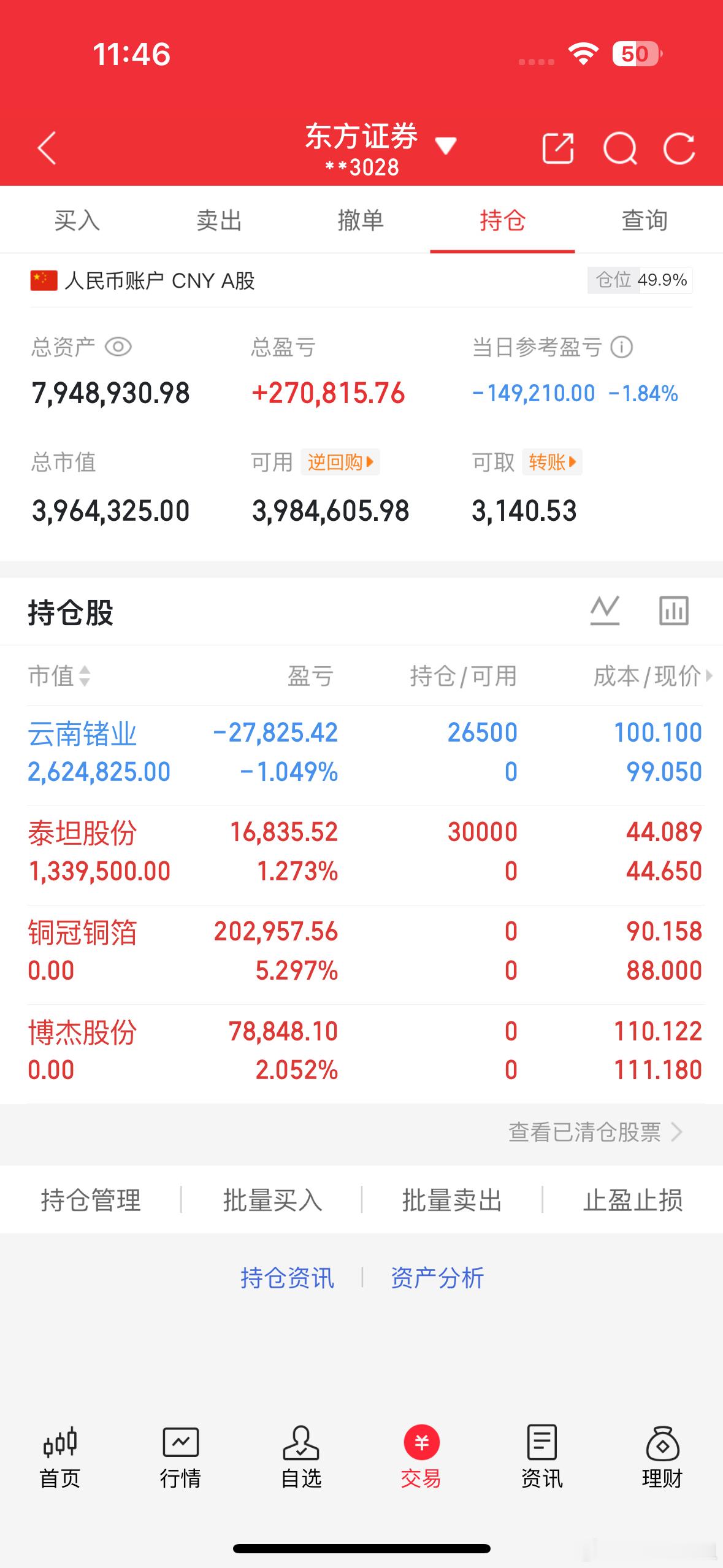 天天姐实盘铜冠铜箔开盘不及预期已经走了换的云南主业静待花开博杰股份已经成功小肉出