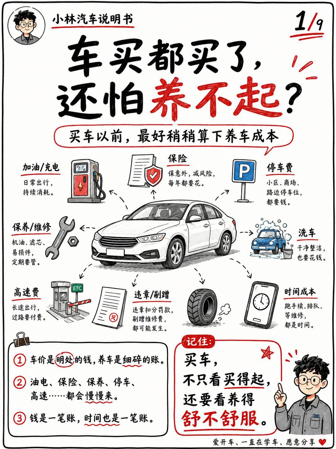 买车前你算过养车成本吗超级车主 很多人兴冲冲定下爱车，盯着购车合同上一次性付清的