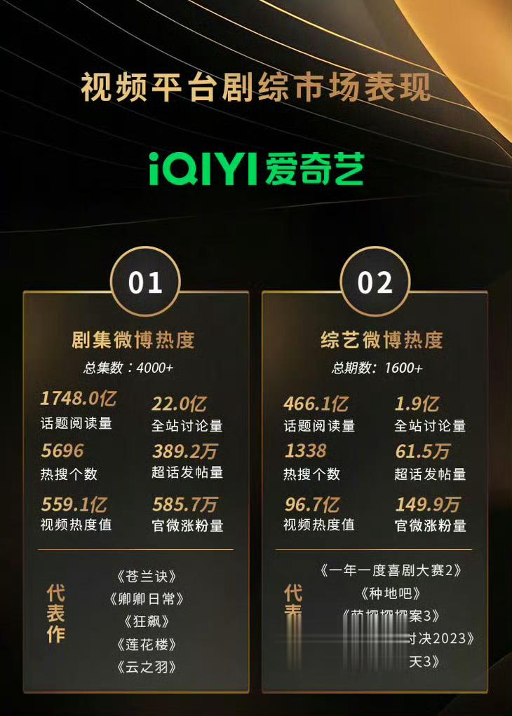 #虞书欣[超话]# 狗桃来磕[嘻嘻]​​​