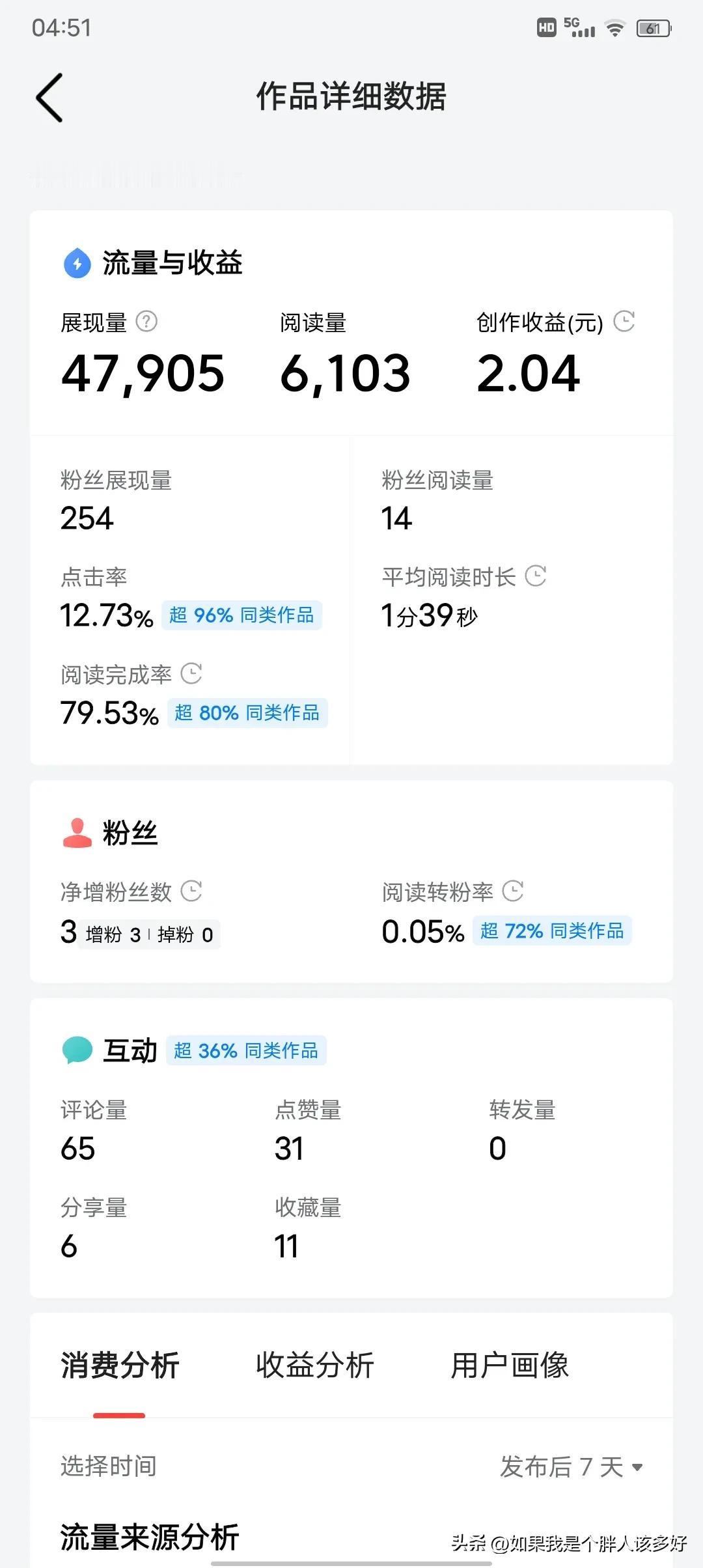 一篇文章被推送了10天，阅读量和评论也都不少，收益却少的可怜，但一篇微头条仅推送