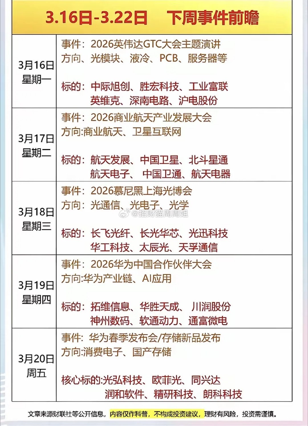 必须承认，大A炒作靠事件驱动。有网友总结下周天天都有科技会议或成果发布（如图），
