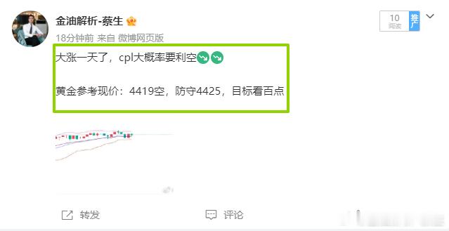 全网最真实的现价多空双杀策略 已到位！挑战全网马后炮黄金多空双杀，4419空单精