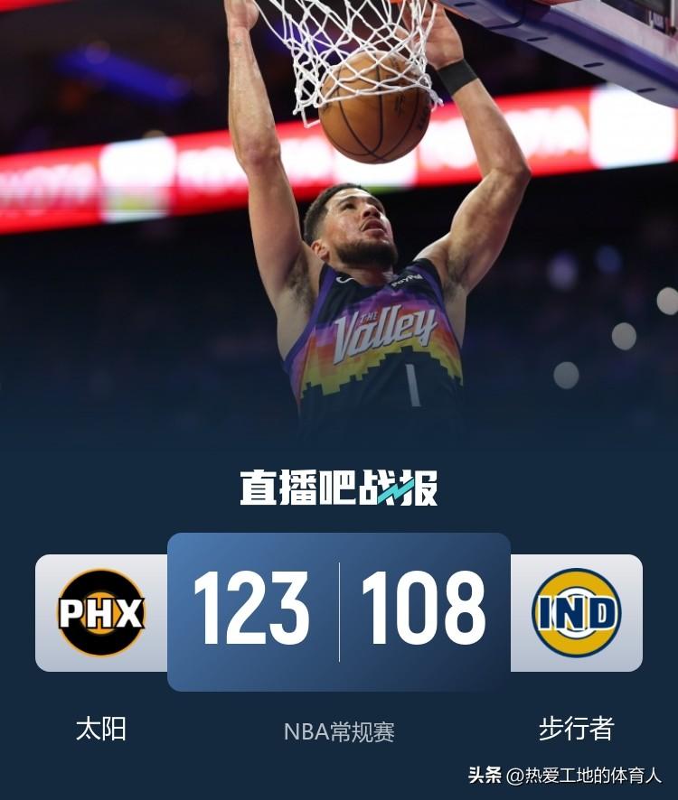 布克轰赛季新高43分，杰伦格林轰赛季新高36分，太阳客场轻取步行者送对手11连败