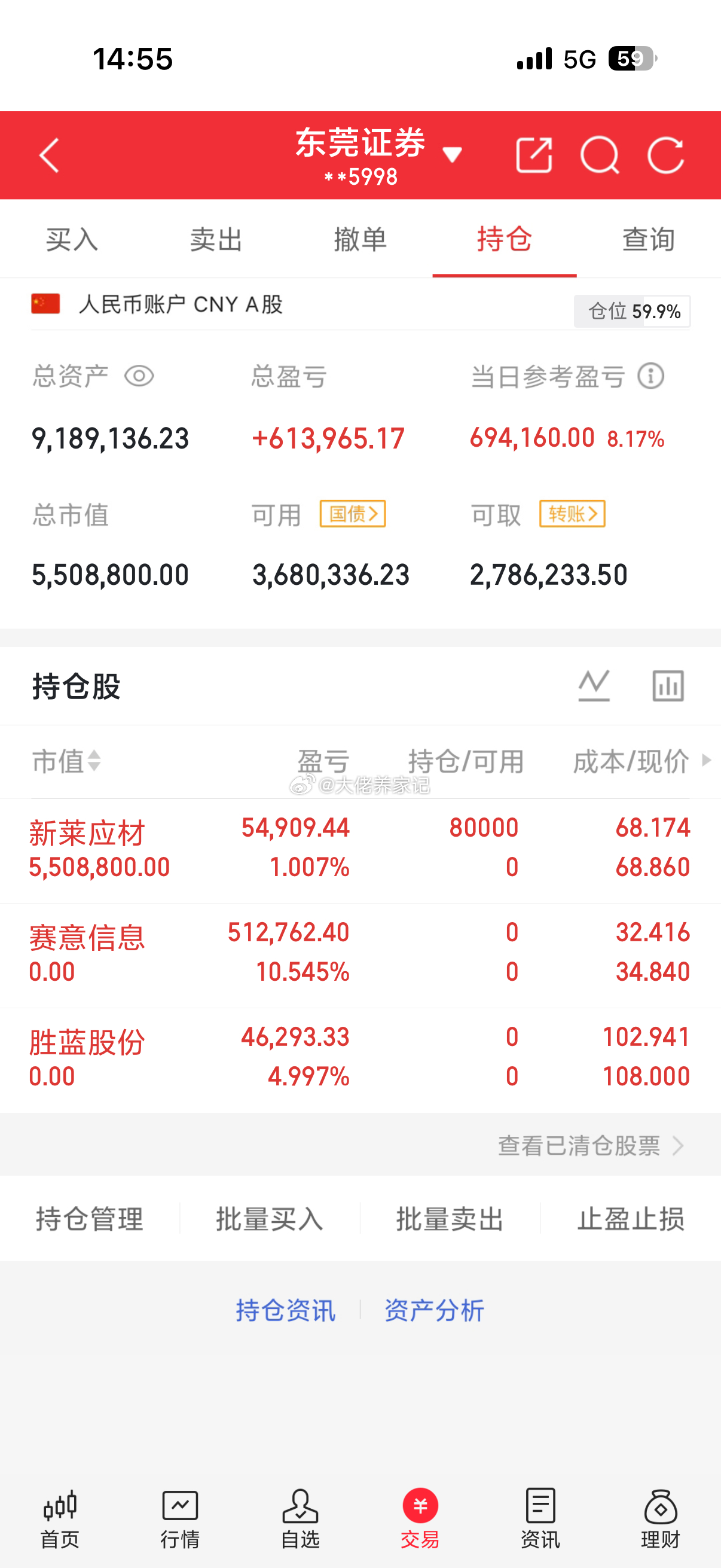 5月20日A股资金异动榜！20大尾盘抢筹+主力扫货龙头全曝光！1.兆易创新——尾