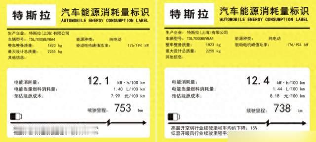 特斯拉新Model 3备案，TL2电机暴涨54匹，性能猛兽杀到