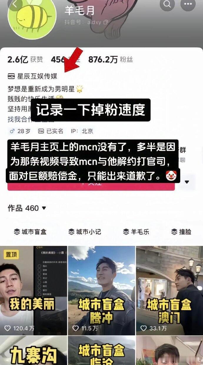 羊毛月主页没有mcn了，好奇这种体量的解约赔偿得多少钱？ 