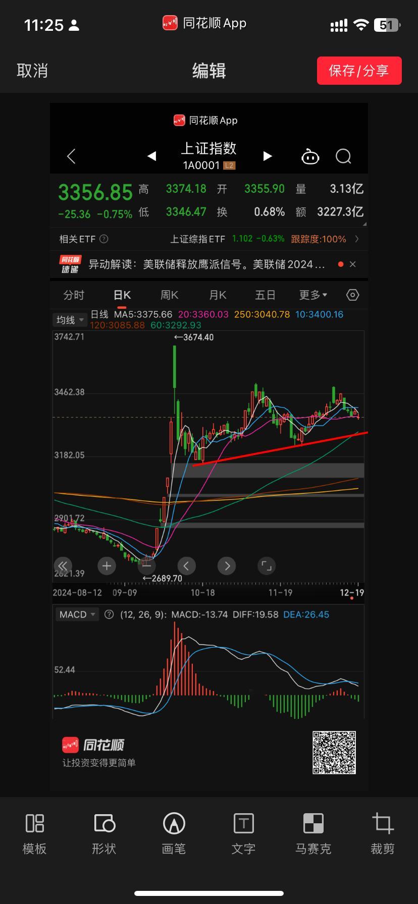 指数调整八个交易日了今天显然没有什么恐慌调整周期不空仓那是相当难受怎么确认调整结