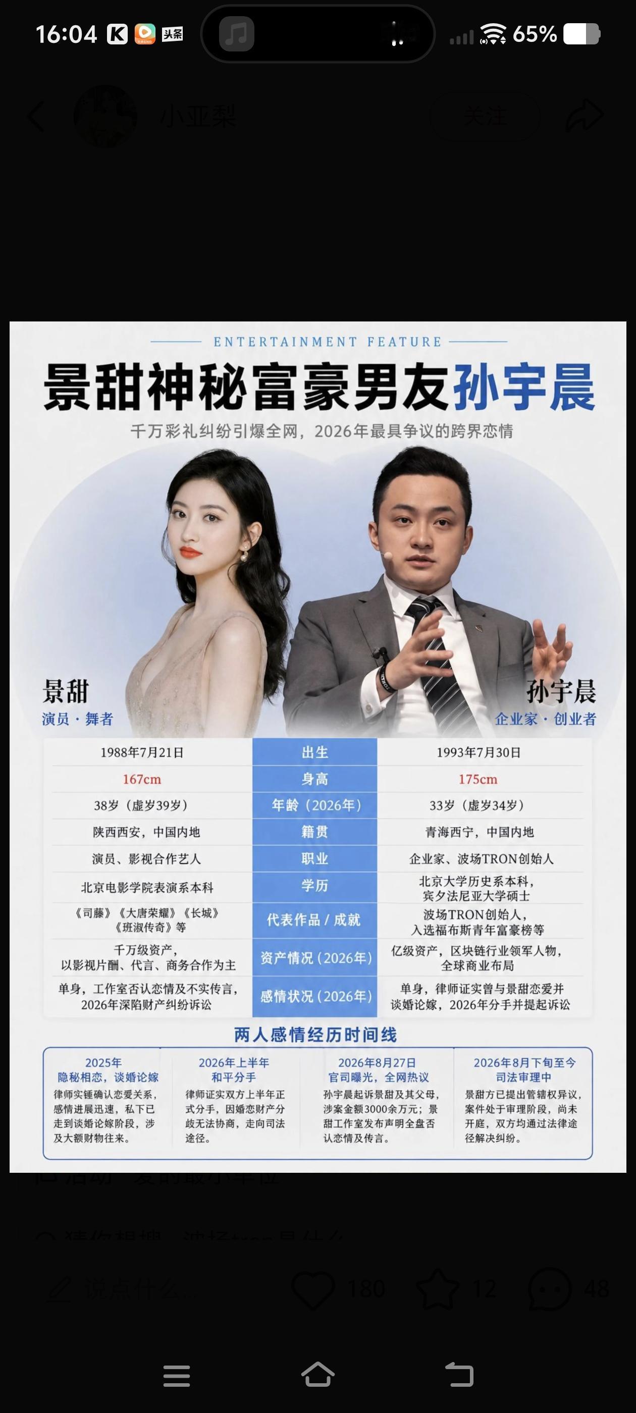本来冲着三千万财产纠纷的热闹点进来吃瓜，

结果看完孙宇晨前女友的长篇文字，直接