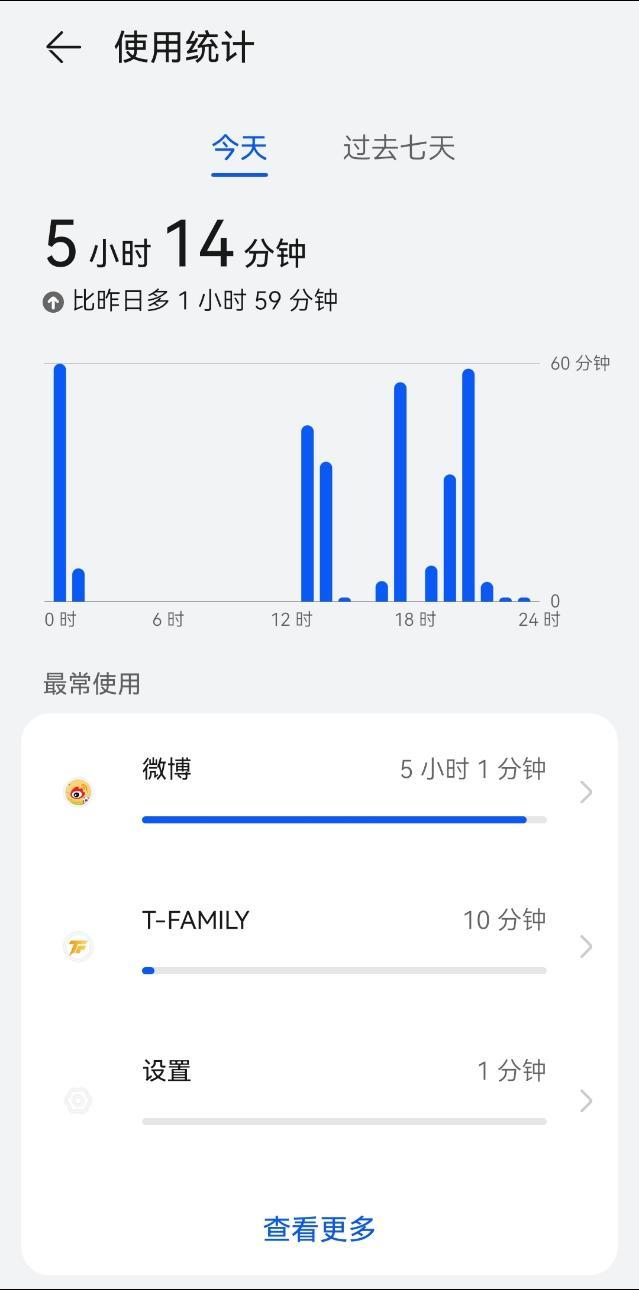 投票开启后高强度在线到处收票，我他妈像个乐子 