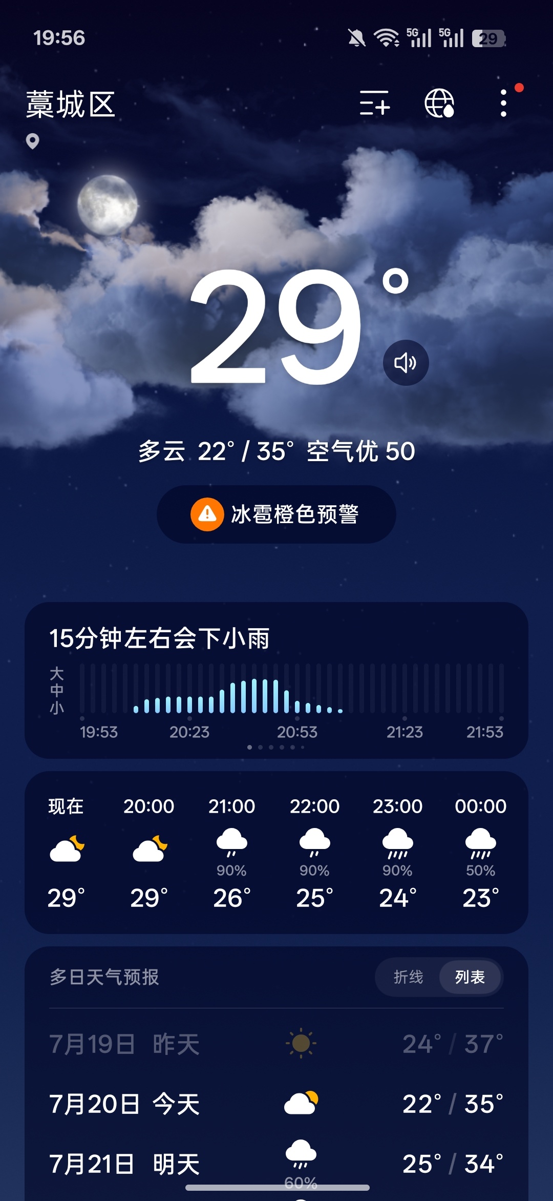 开始打闪了谢谢 