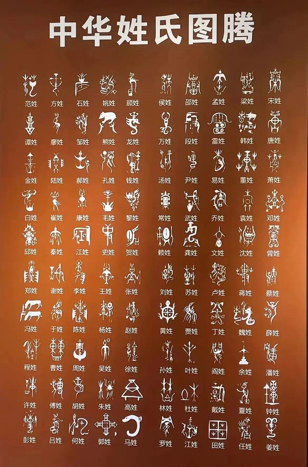 演绎真的太完美了
大家看着像什么？