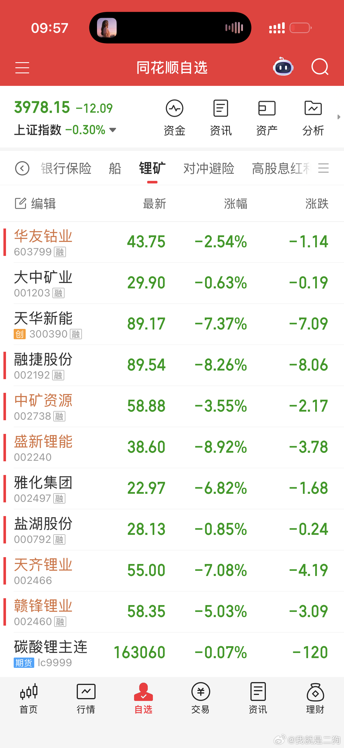 中报集体暴雷？ 
