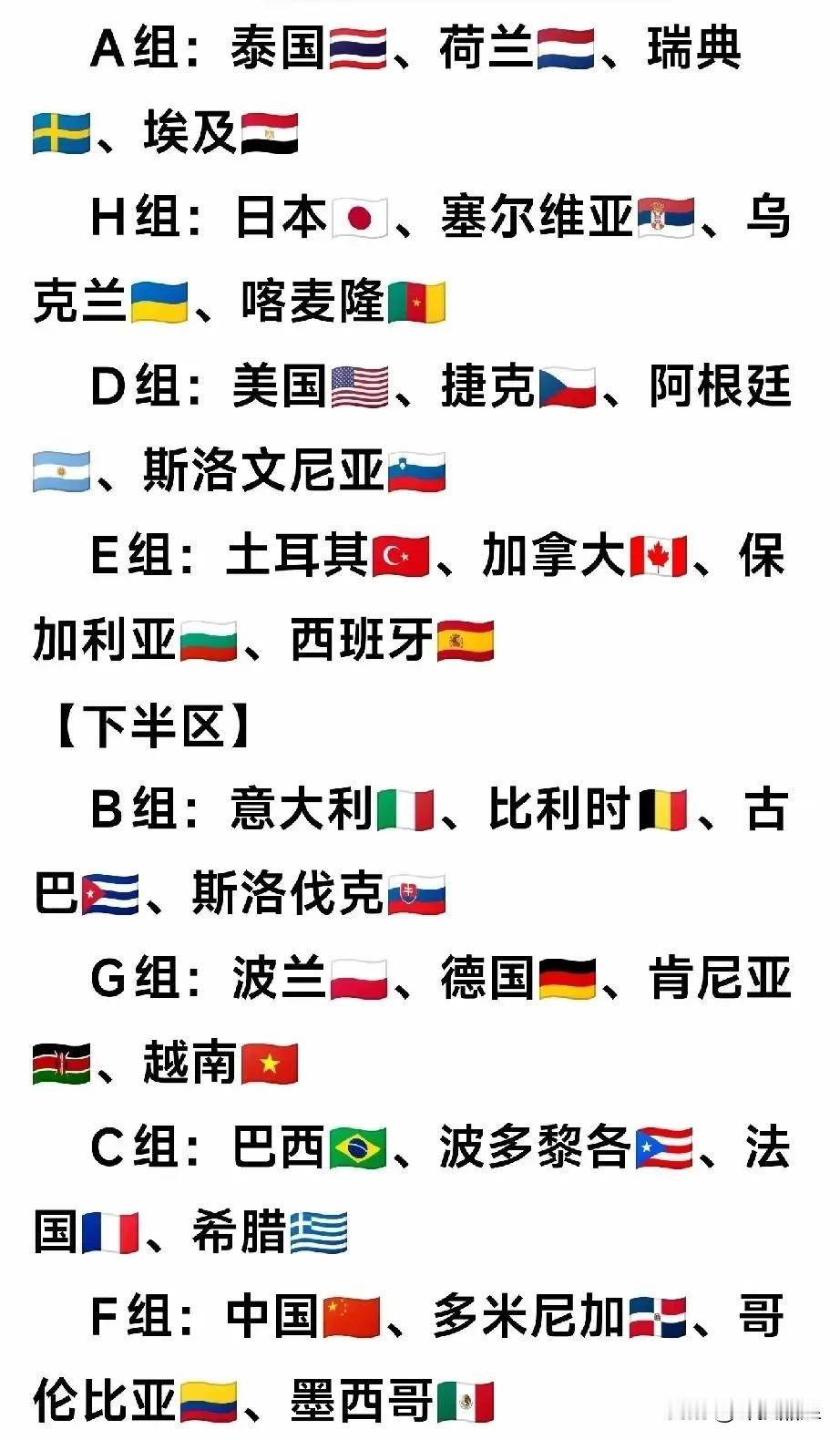 女排世锦赛八强对阵及进程预测！
1/4决赛
上半区
泰国女排VS日本女排
美国女